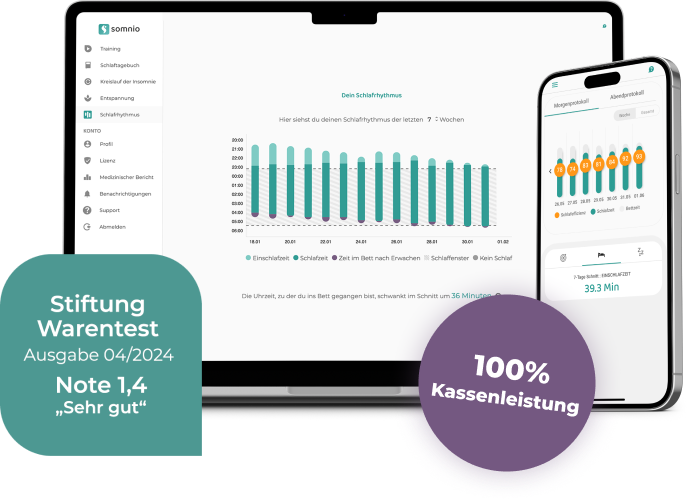 somnio besser schlafen digitale therapie m